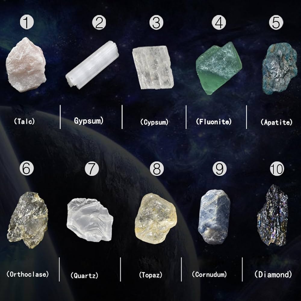 gemstones by hardness