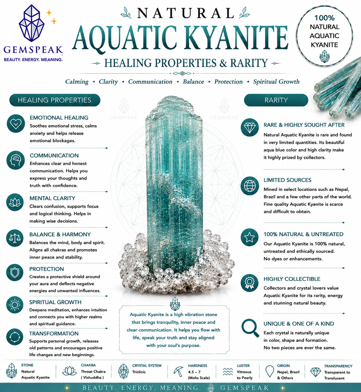 Aquatic Kyanite Radiant Shape Cut Stone For Making Jewelry 5.5 Ct. 17X7X4 MM Y-9662