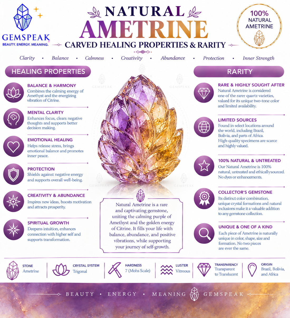 Natural Ametrine Fancy Shape Carved Loose Gemstone ForMaking Jewelry 36.5 Ct.32X19X9mm Y-10637