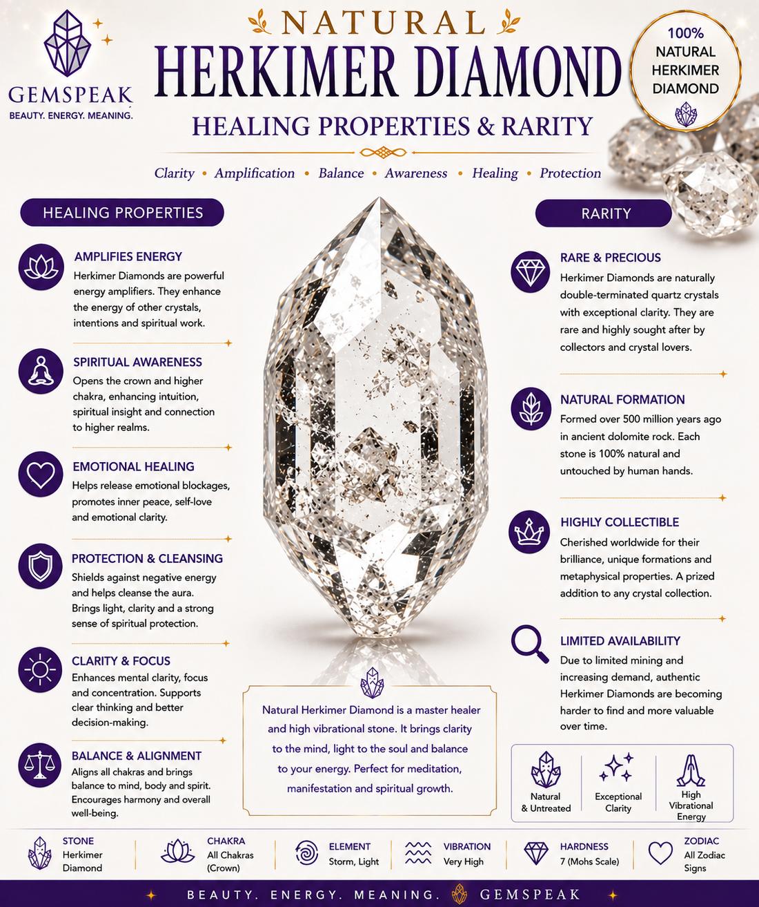 Natural Herkimer Diamond Fancy Shape Cut Stone Loose Gemstone For Making Jewelry 12 Ct. 20X10X9 mm Y-10180