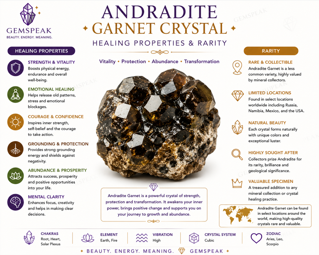 Andradite Garnet Crystal Gemstone Natural Free Size Rough Loose Gemstone For Healing or Making Jewelry 29 Ct. 18X14X12 mm S-1575