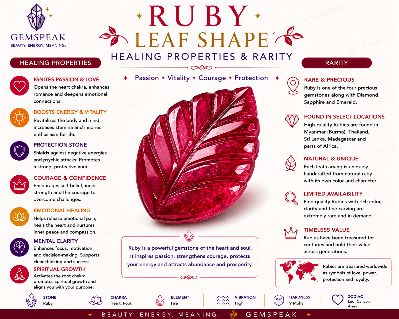 Natural  Ruby Leaf Shape Carved Loose Gemstone For Making Jewelry 6.5 Ct. 16X12X4 mm Y-3764
