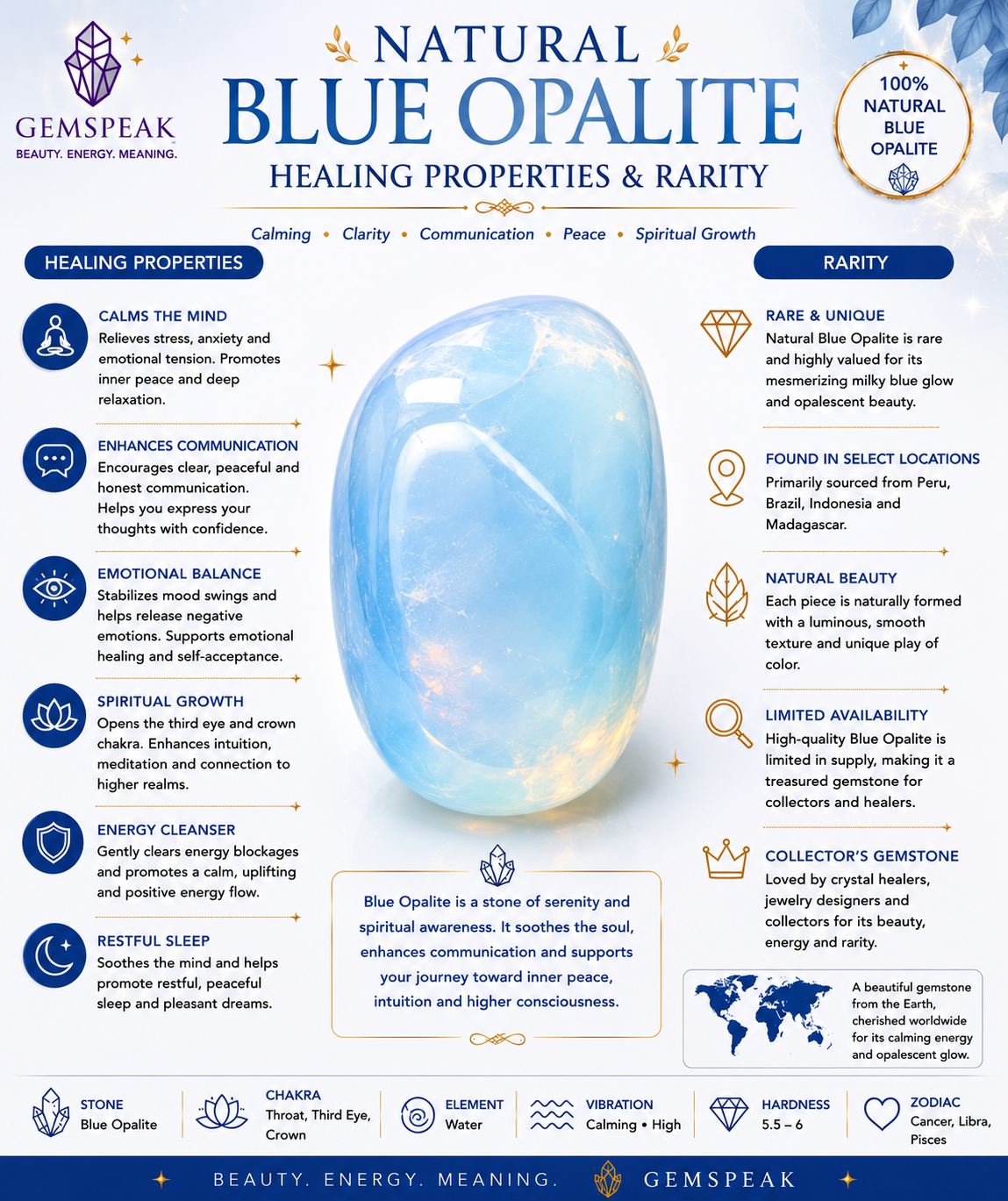 Natural Blue Opalite Trillion Shape Cabochon Loose Gemstone For Making Jewelry 41 Ct. 26X26X13 mm Y-2998