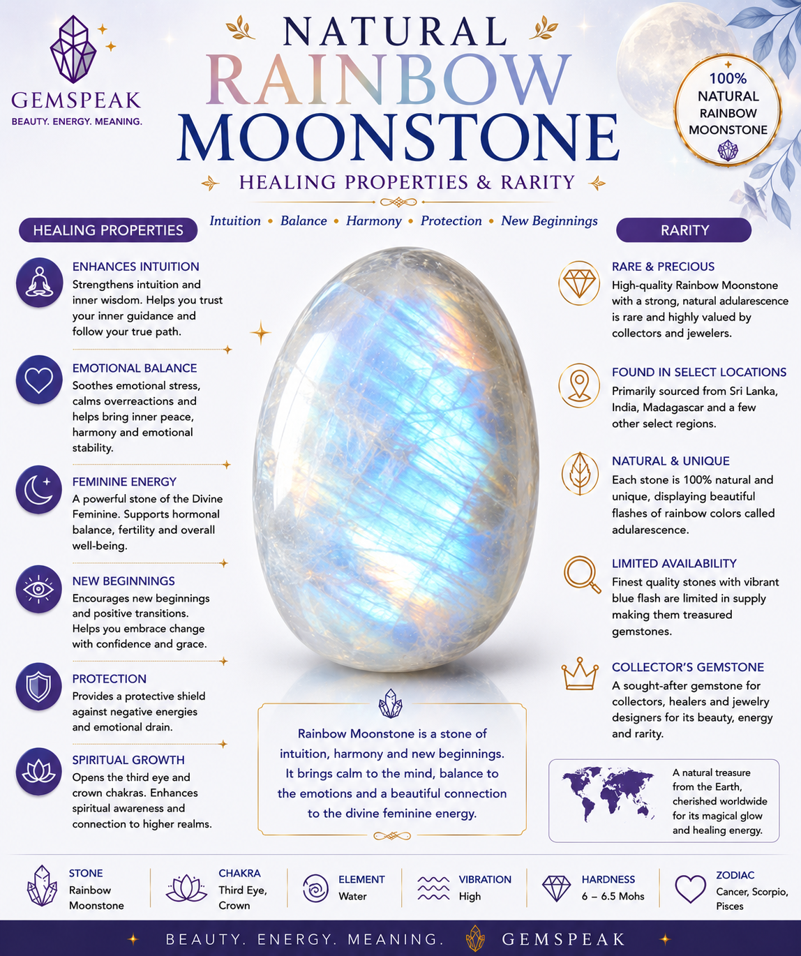 Natural Rainbow Moonstone Marquise Shape Cabochon Loose Gemstone For Making Jewelry 50.5 Ct. 44X20X7 mm Y-10084