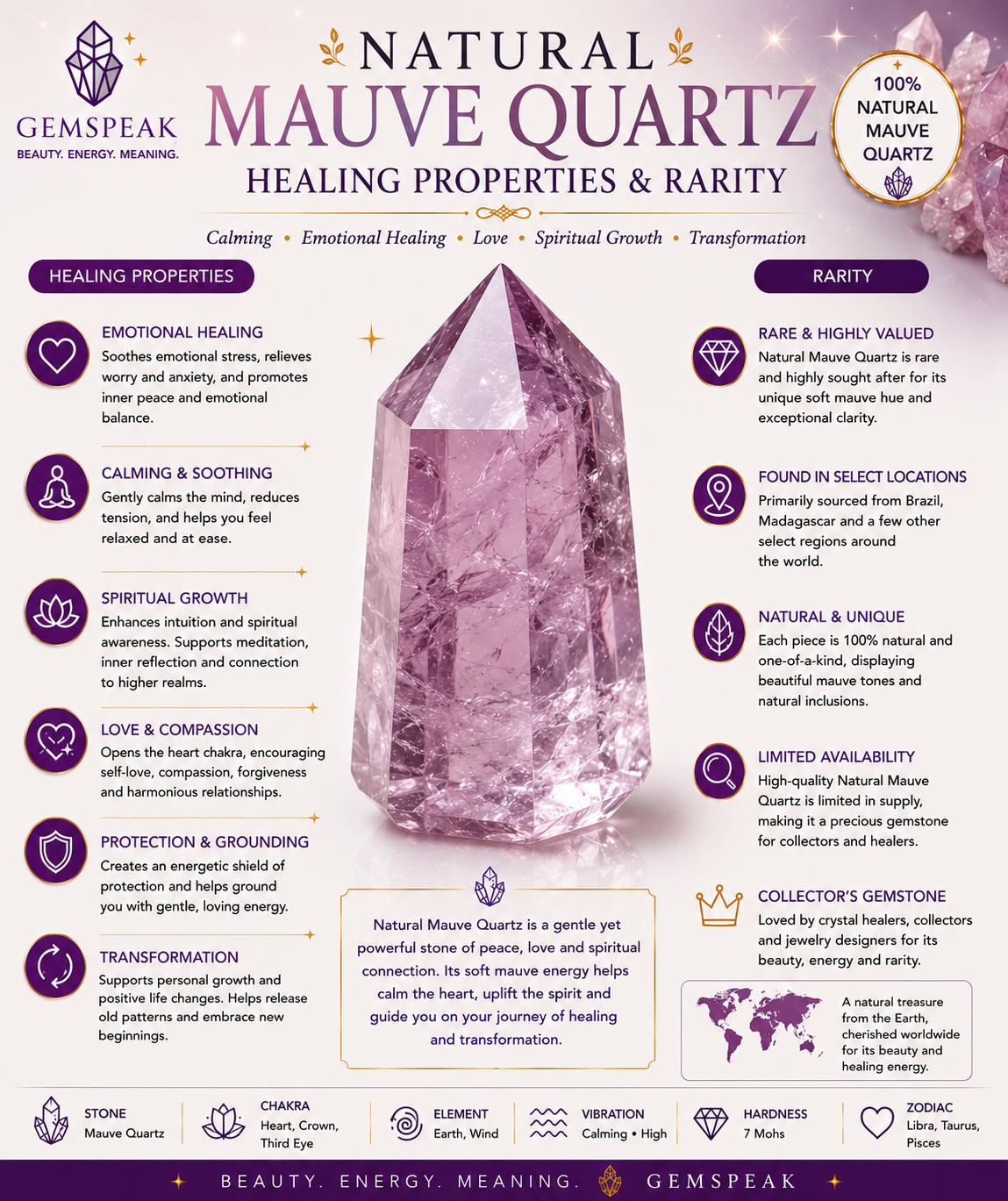 Natural Mauve Quartz Cushion Shape Cut Stone Loose Gemstone For Making Jewelry 5.5 Ct. 12X12X6 mm S-1243