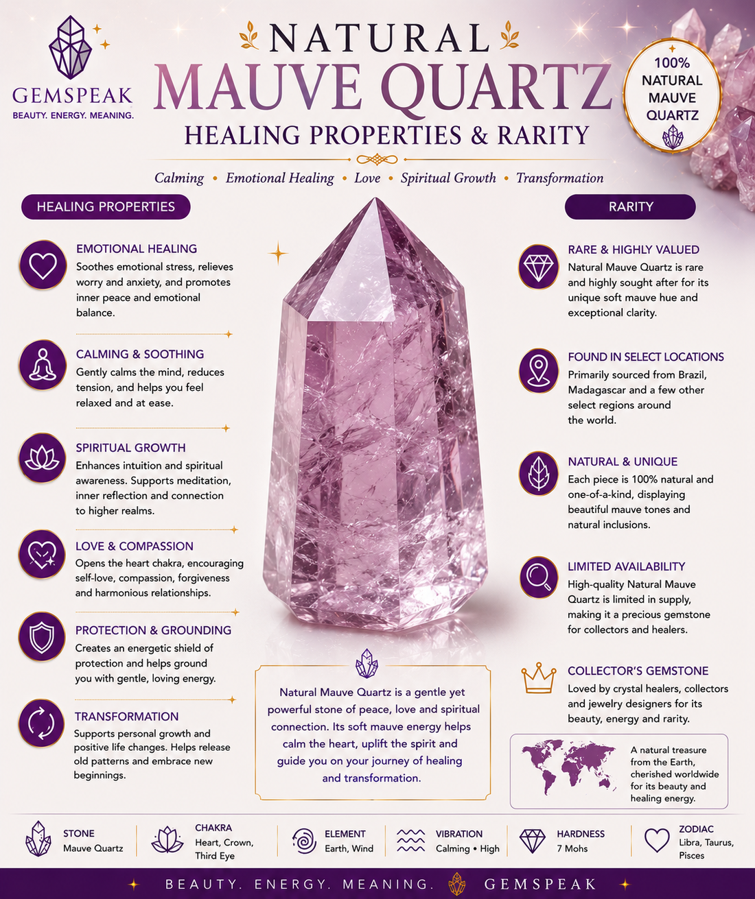 Natural Mauve Quartz Cushion Shape Cut Stone Loose Gemstone For Making Jewelry 5.5 Ct. 12X12X6 mm S-1243