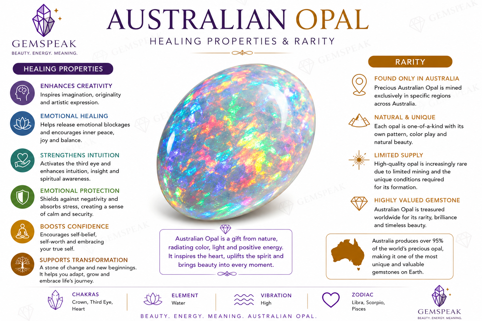 Natural Australian Opal Fancy Shape Cabochon Loose Gemstone For Making Jewelry 14X8X4 mm 4 Ct.OP-607