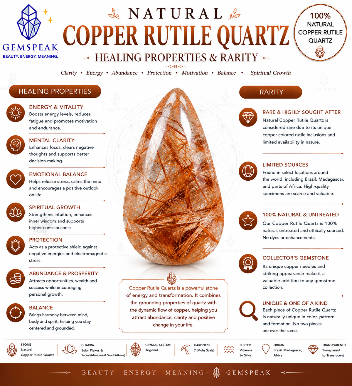 Natural Copper Rutile Quartz Oval Shape Cut Stone Loose Gemstone For Making Jewelry 6.5 Ct. 15X12X7 mm S-1156