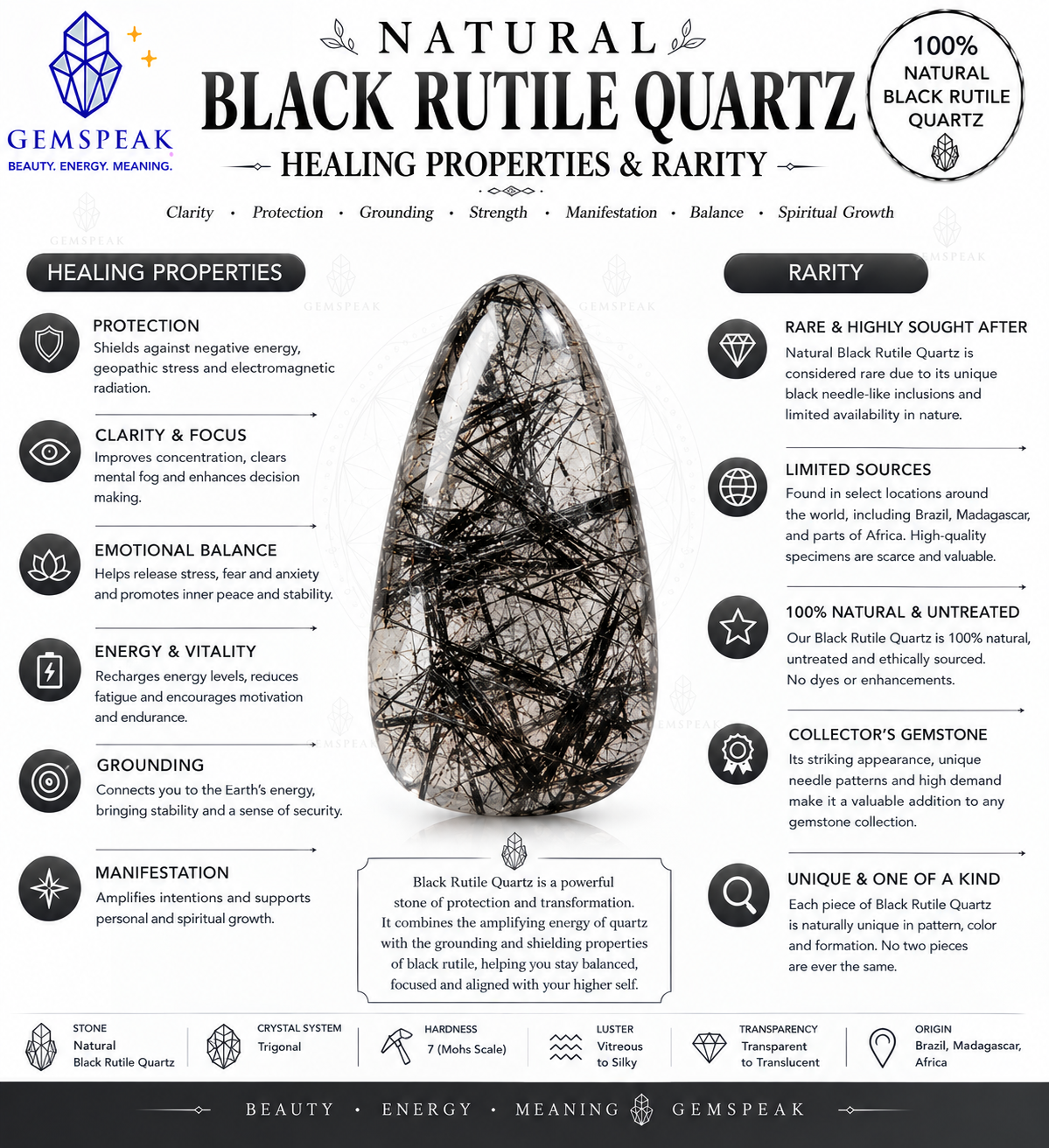 Natural Black Rutile Quartz Pear Shape Faceted Loose Gemstone For Making Jewelry 6 Ct. 18X11X6 mm S-1188