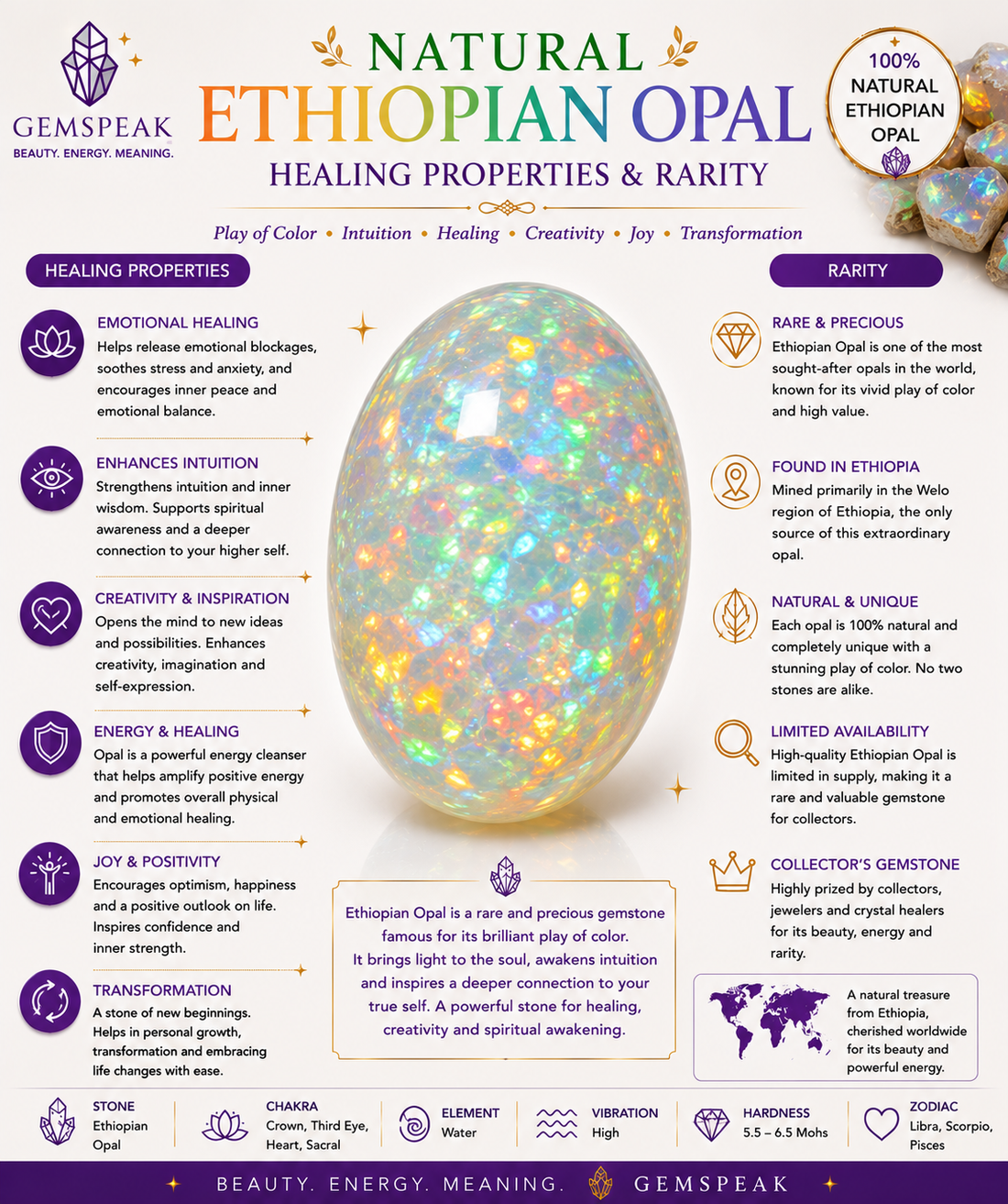 Natural Ethiopian Opal Fancy Shape Cabochon Loose Gemstone 70 Ct. 32X28X14 mm A-324