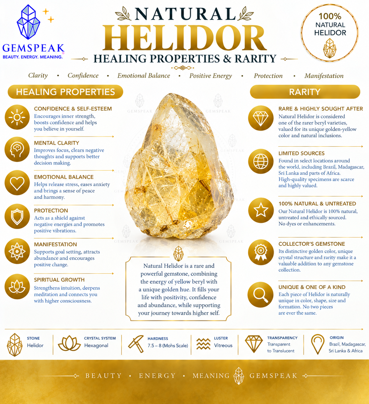 Natural Heliodor Loose Gemstone Rough For Making Jewelry 15 Ct. 17X14X10 mm 100% Natural Raw Gemstone S-1378