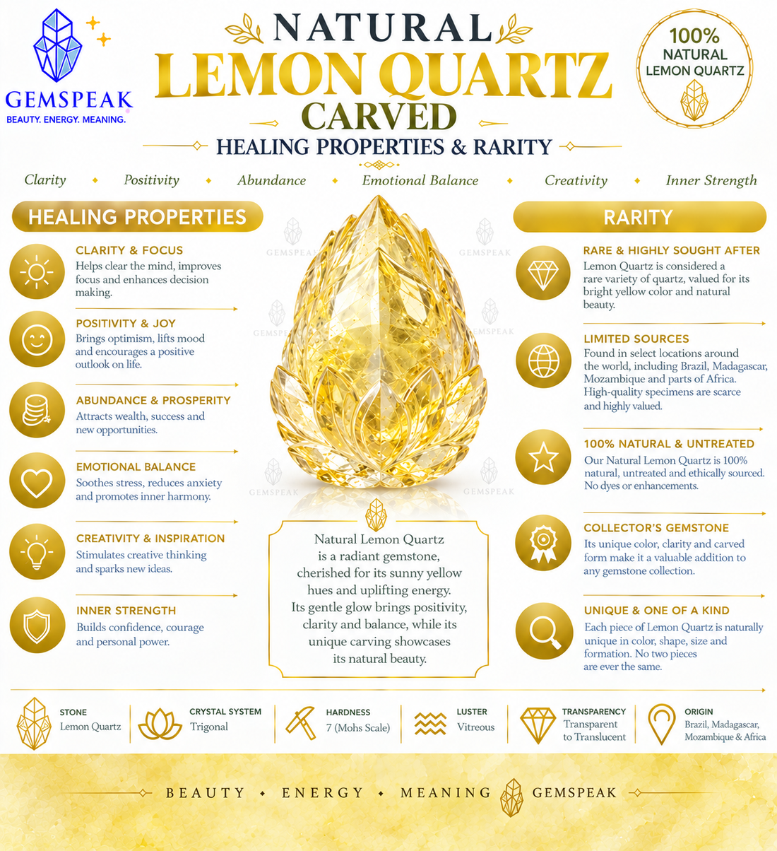 Natural Lemon Quartz Triangle Shape Carved Loose Gemstone For Making Jewelry 11 Ct.17X17X6mm Y-10642