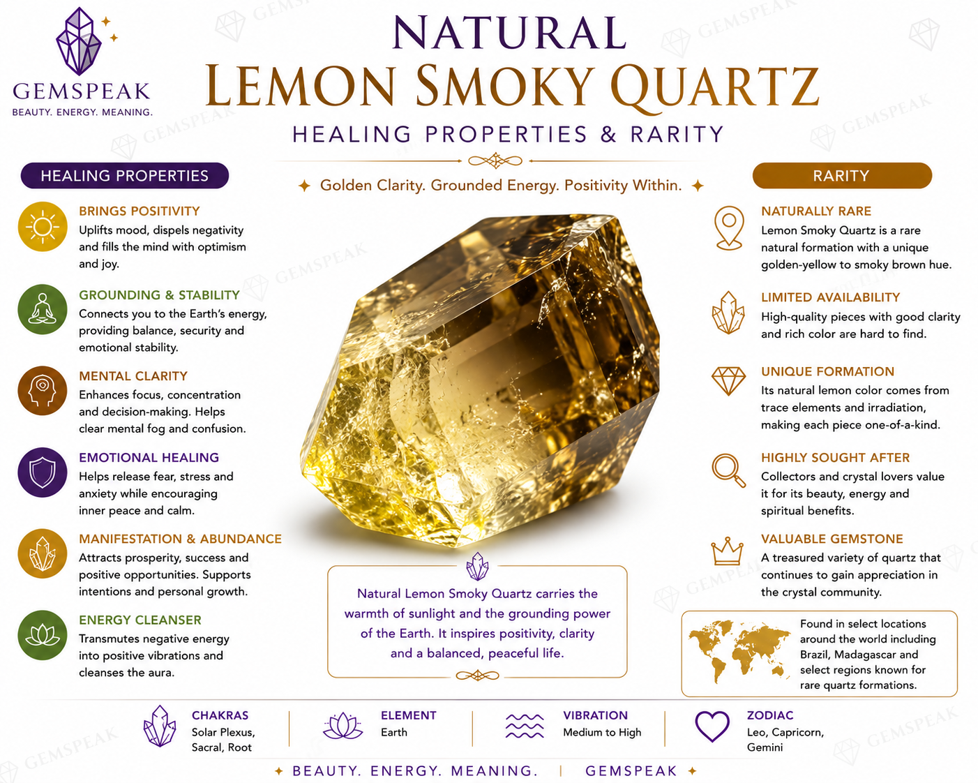 Natural Lemon Smoky Quartz Radiant Shape Cut Stone Loose Gemstone For Making Jewelry 13.5 Ct. 14X12X10 mm Y-9932
